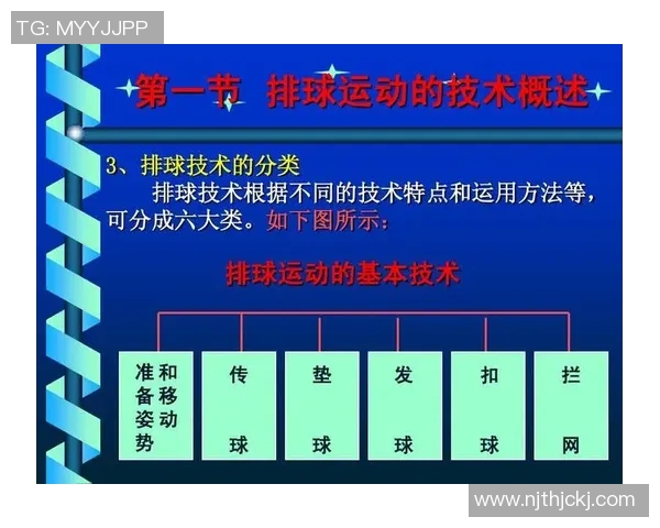 武汉排球队在全国锦标赛中的耐力表现与战术分析探讨 武汉排球队在全国锦标赛中的耐力表现与战术分析探讨