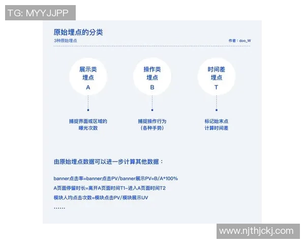 武汉乒乓球队防守策略解析及其在比赛中的应用与成效分析 武汉乒乓球队防守策略解析及其在比赛中的应用与成效分析