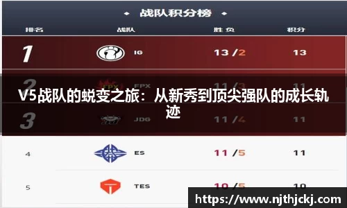 V体育网页版入口