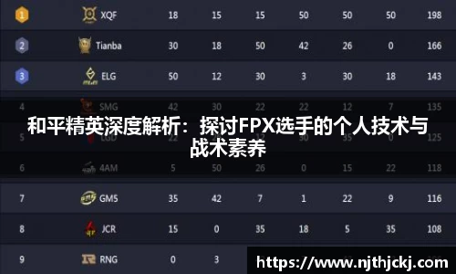 和平精英深度解析：探讨FPX选手的个人技术与战术素养