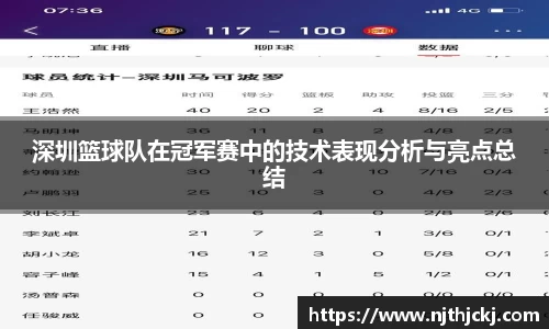 深圳篮球队在冠军赛中的技术表现分析与亮点总结