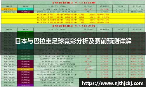 日本与巴拉圭足球竞彩分析及赛前预测详解