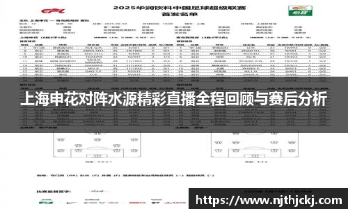 上海申花对阵水源精彩直播全程回顾与赛后分析