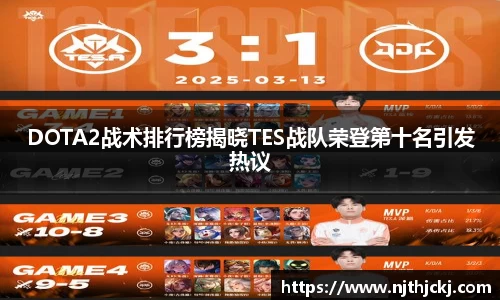 DOTA2战术排行榜揭晓TES战队荣登第十名引发热议