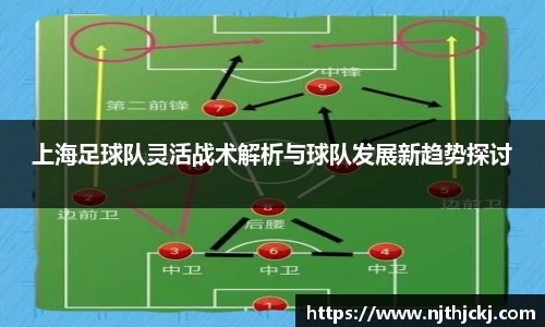 上海足球队灵活战术解析与球队发展新趋势探讨