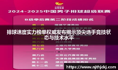 排球速度实力榜单权威发布揭示顶尖选手竞技状态与技术水平